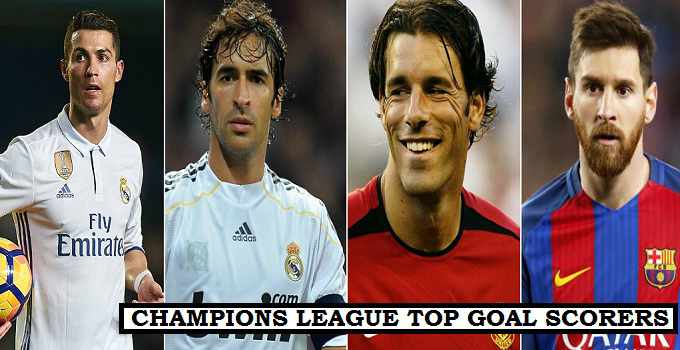 Ronlado score most goals