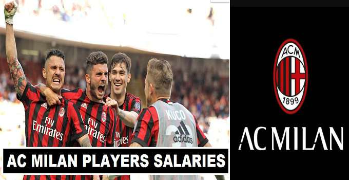AC Milan Players Weekly Salaries 2017