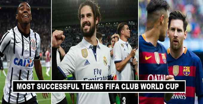 Club World Cup Past Champions 2000-2018