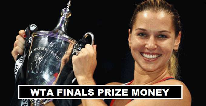 WTA Finals Winners Share 2017