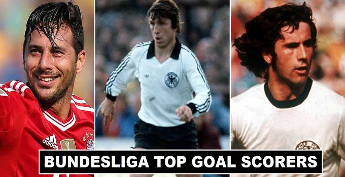 All time Leading Goal Scorers in Bundesliga History