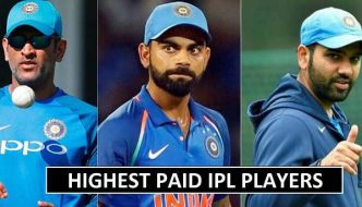 The 20 Highest Paid IPL Players 2018