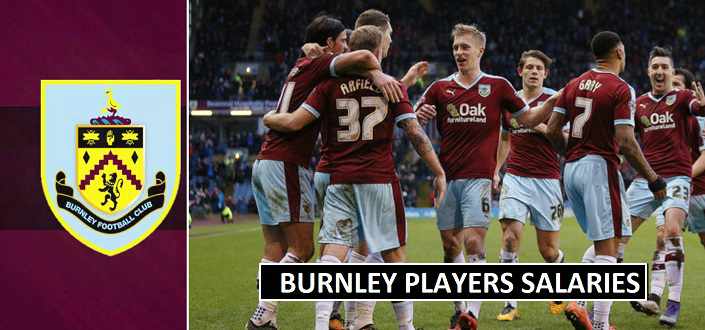 Burnley players salaries 2018 Weekly Wages