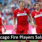 Chicago Fire Players Earnings 2018