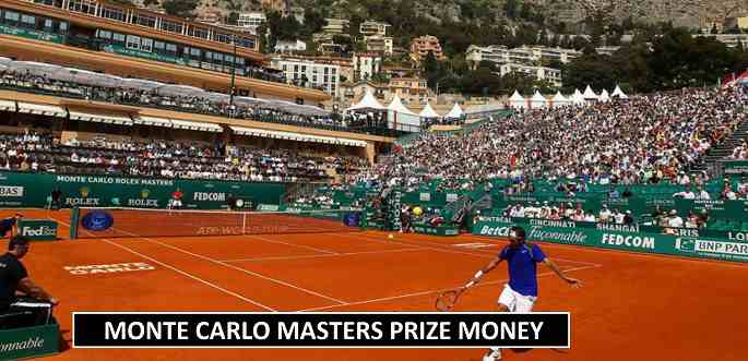 Monte Carlo Masters 2018 Prize Money Distribution