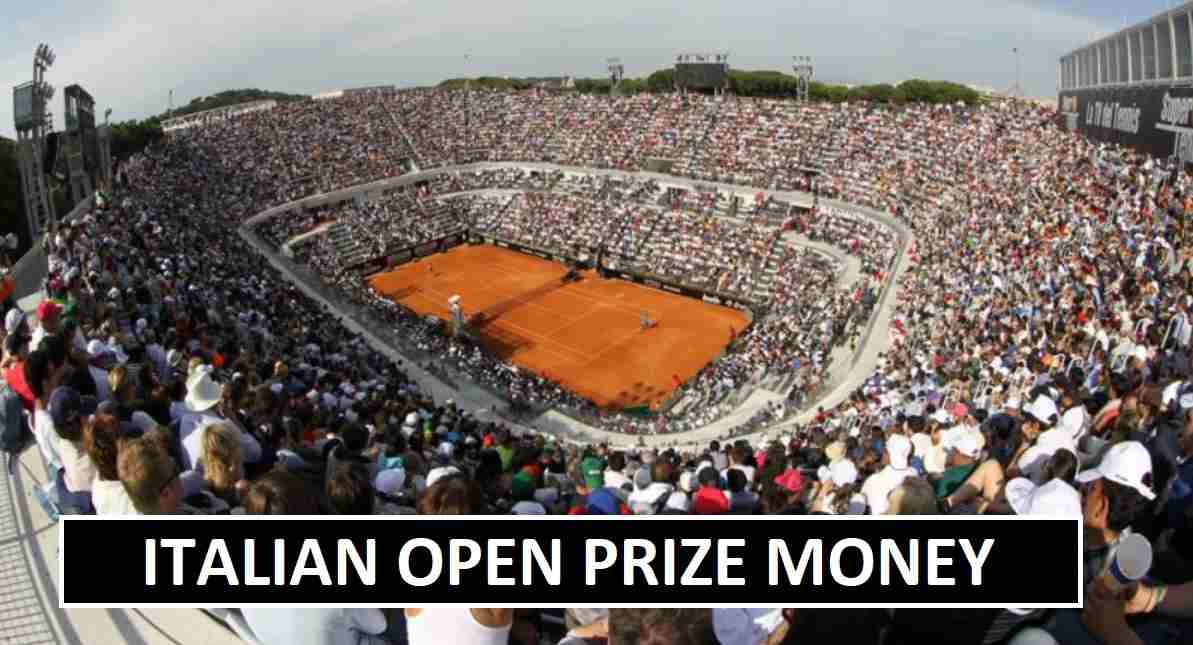 Italian Open Prize Money Table