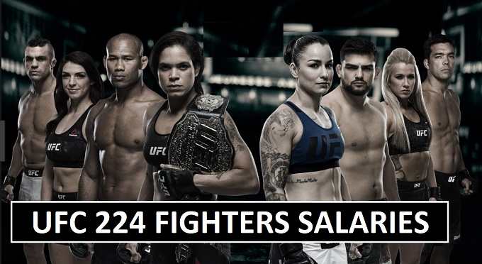 UFC 224 Salaries for Fighters