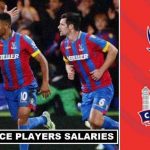 Crystal Palace Players Weekly Wages 2018